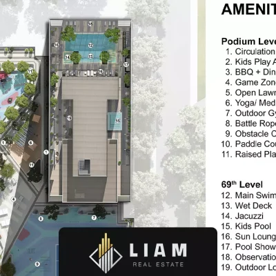 پروژه المنت (The Element)